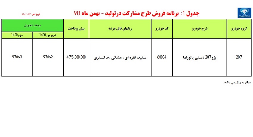 پژو 207 1