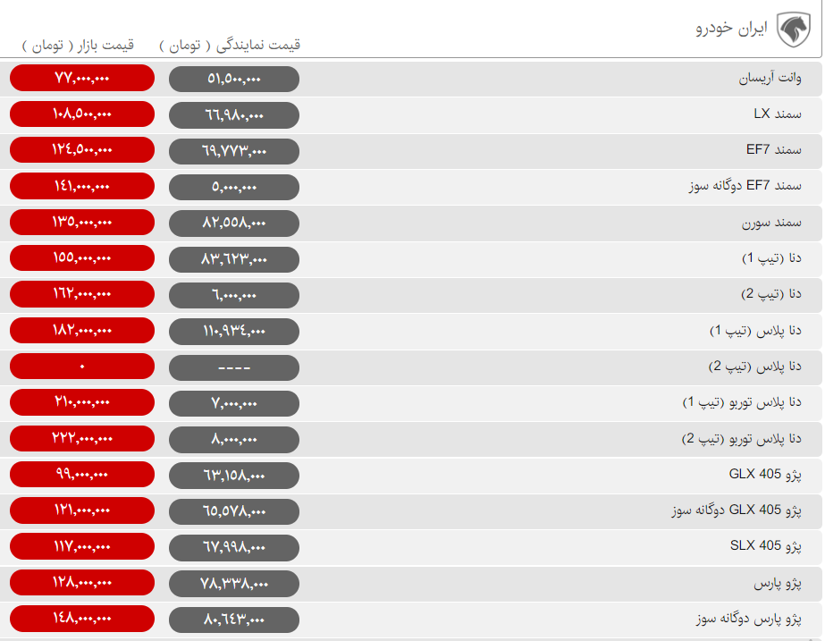 خودرو ۲