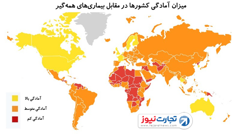 بیماری‌های همه‌گیر