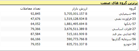 بورس013