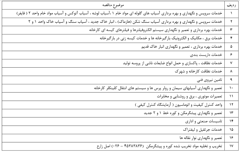 مناقصه