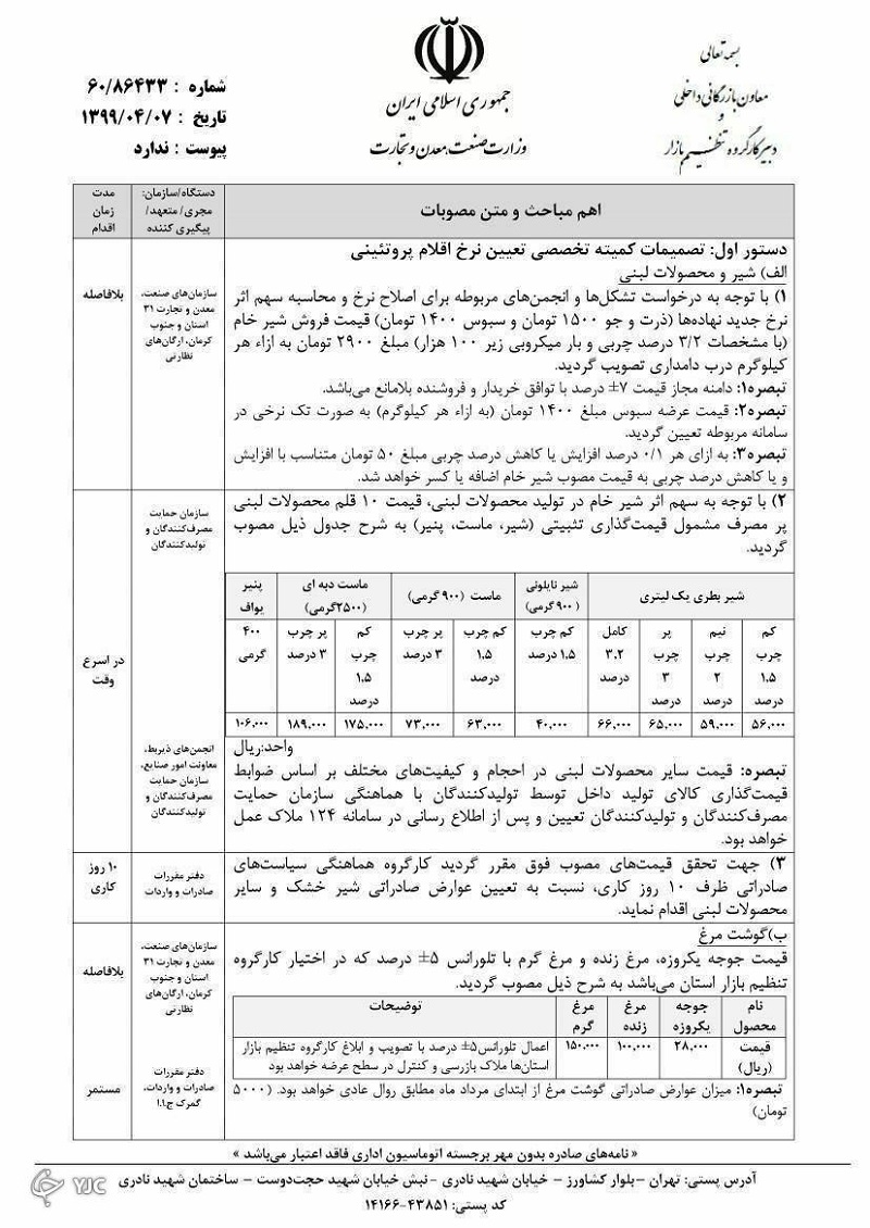 قیمت 1