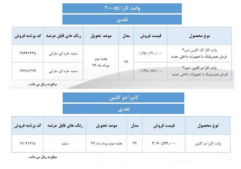 قیمت وانت