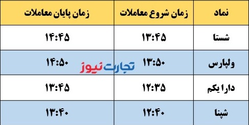 بعدازظهر 2