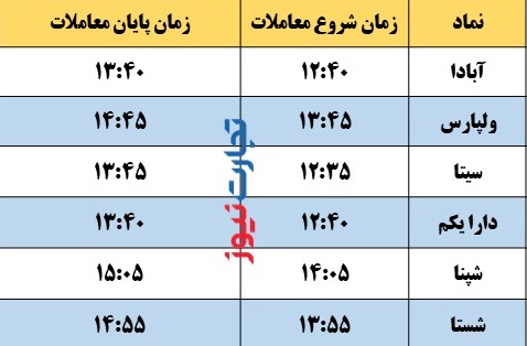 بعدازظهر 5
