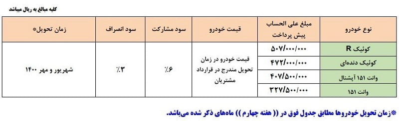 سایپا 6