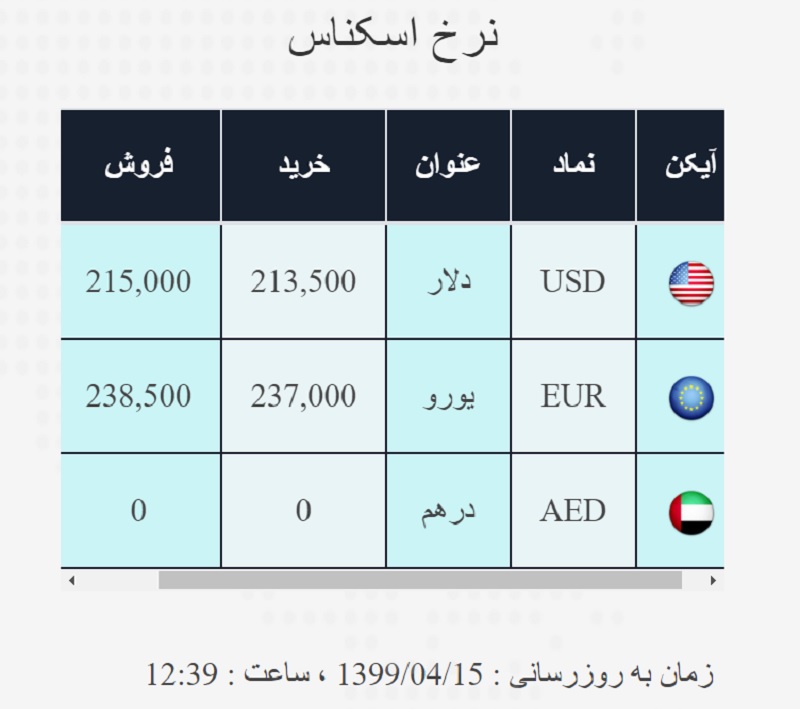 صرافی ملی 15 تیر 3