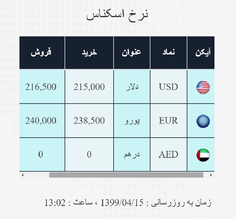 صرافی ملی 15 تیر 4