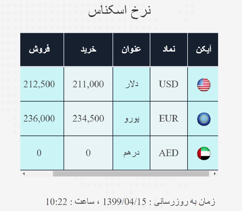 صرافی ملی 15 تیر