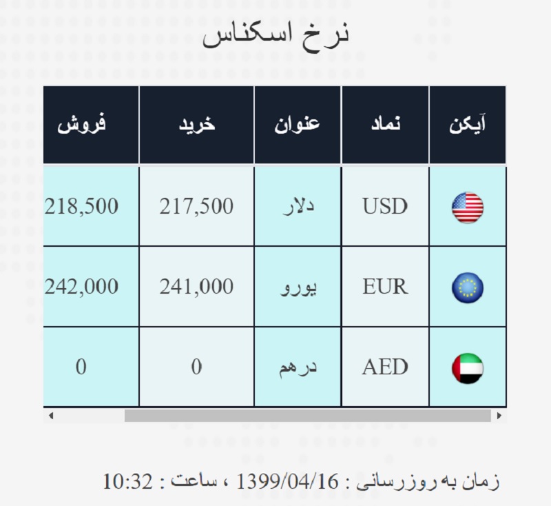 صرافی ملی 16 تیر