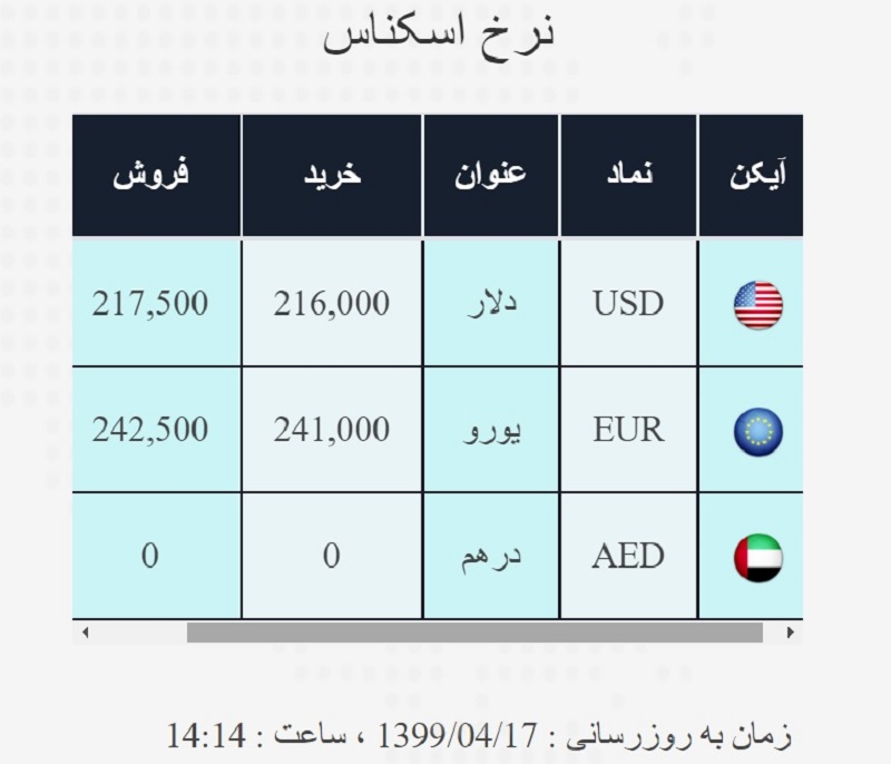 صرافی ملی 17 تیر 2