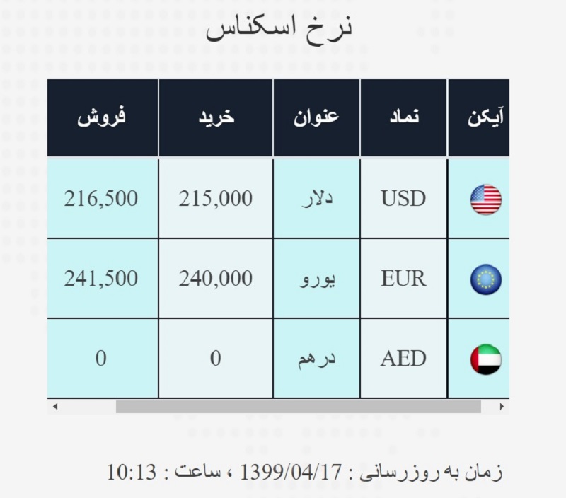 صرافی ملی 17 تیر