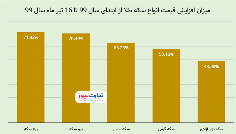 ق4575ق