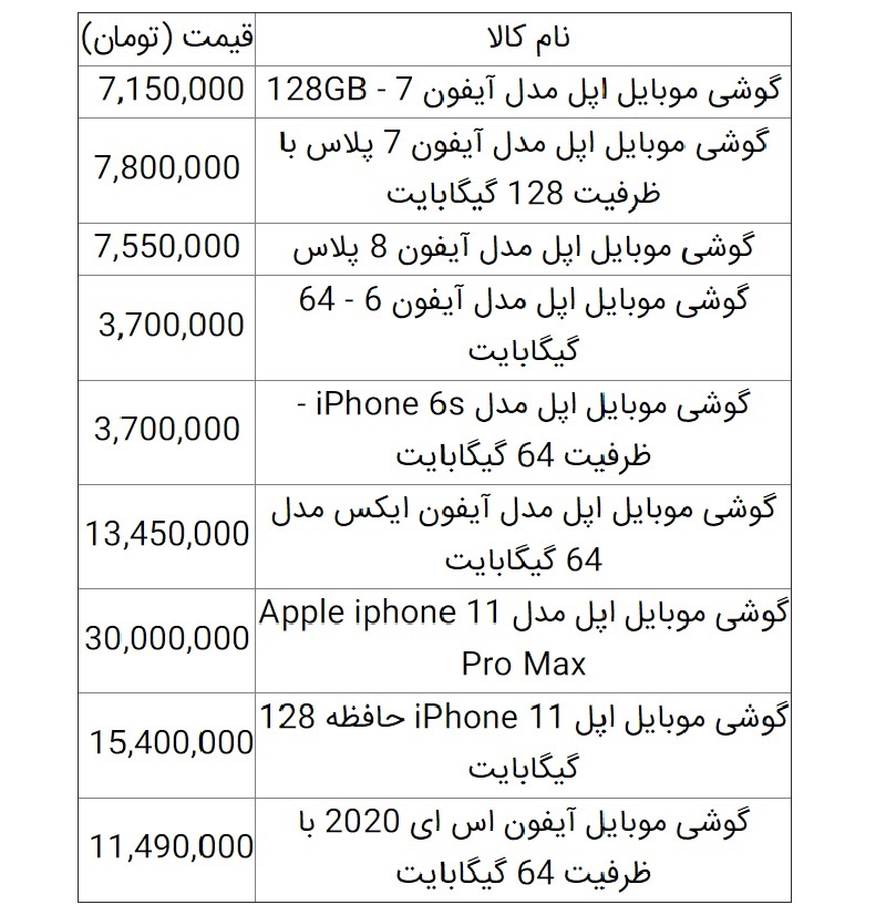 قیمت گوشی