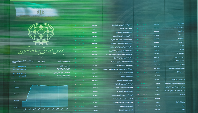 روی روی خوش شاخص به سهامداران