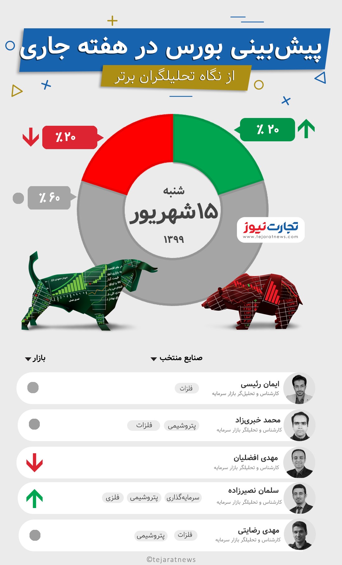 15 شهریور اینفو