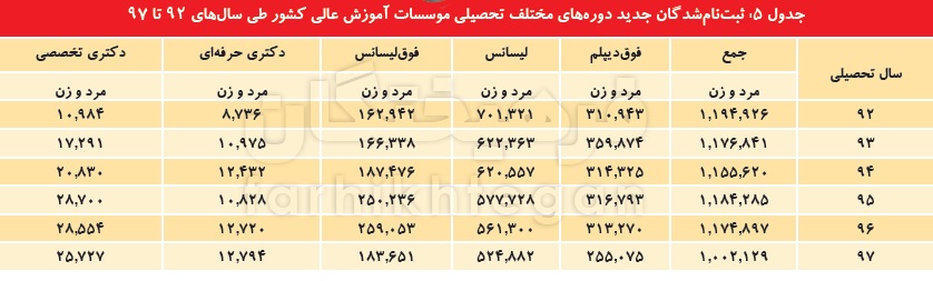 1599972361لپ1