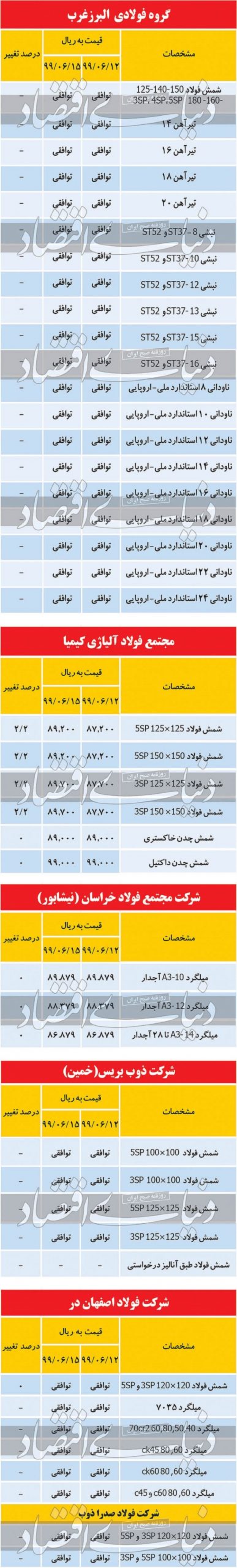 آهن scaled