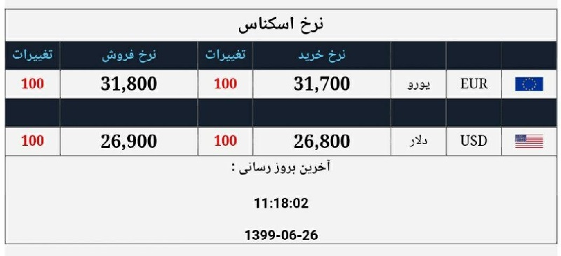 صرافی ملی 26 شهریور 3
