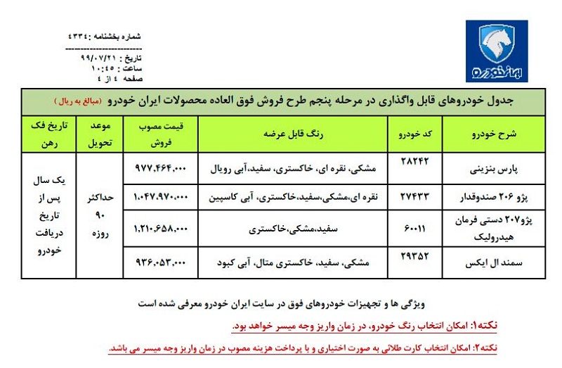 ایران خودرو فروش فوری