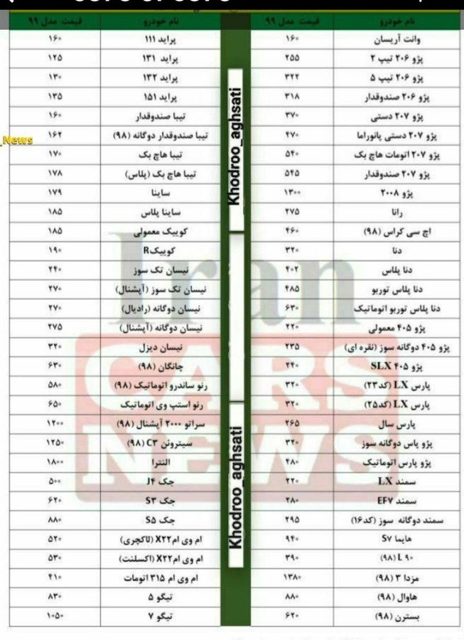 توئیتر 21 مهر