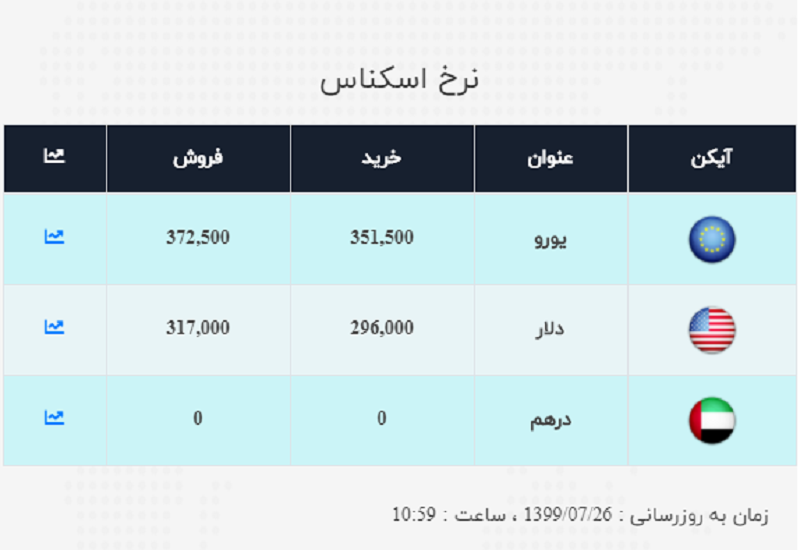 رافی ملی