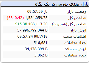 شروع بازار 19 مهر