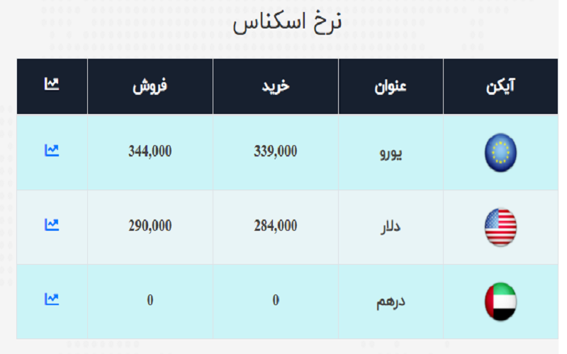 فف