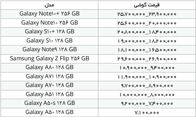 قیمت