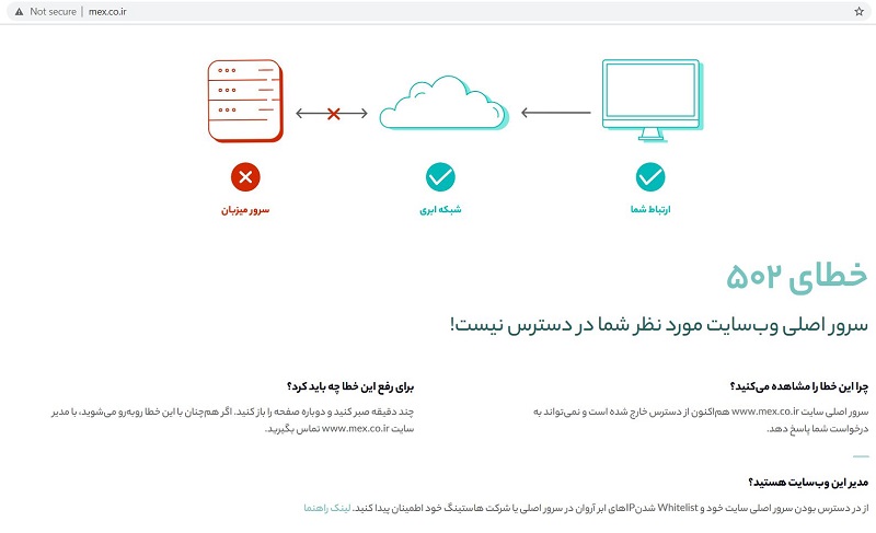 خطای صرافی ملی