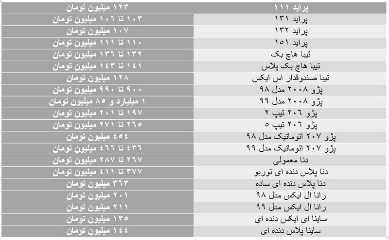 خودروی داخلی