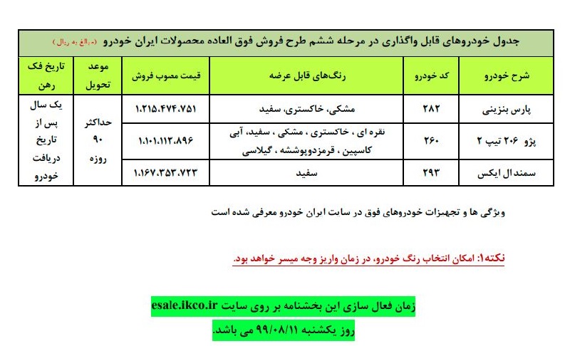 پیش فروش ایران خودرو