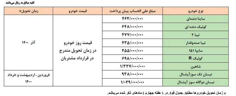 سایپا3 4