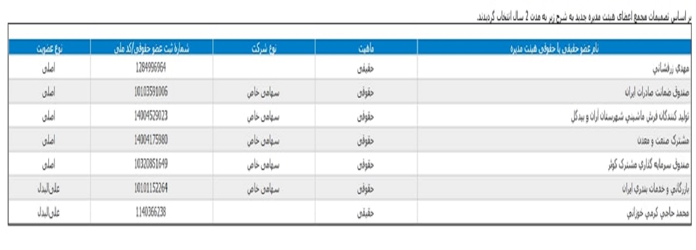 شپلی