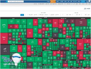 سودآوری بیشتر در بورس به‌کمک نقشه بازار