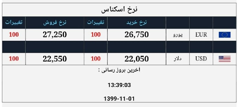 صرافی ملی 1 بهمن 6