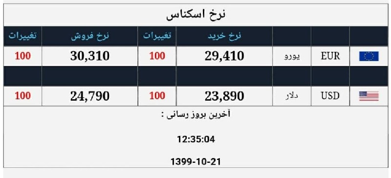 صرافی ملی 21 دی 6