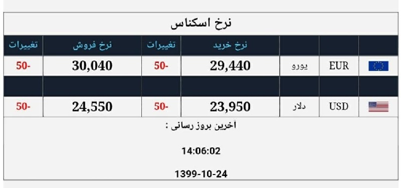 صرافی ملی 24 دی 4