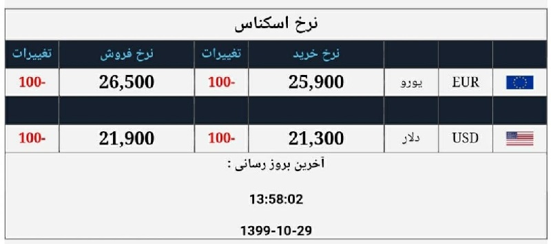 صرافی ملی 29 دی 5