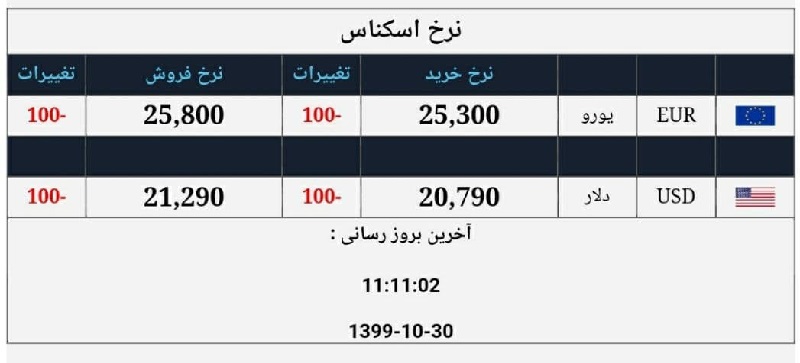 صرافی ملی 30 دی 3