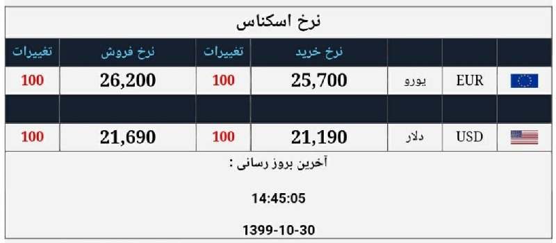 صرافی ملی 30 دی 9