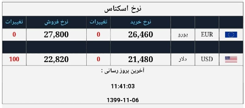صرافی ملی 6 بهمن 4