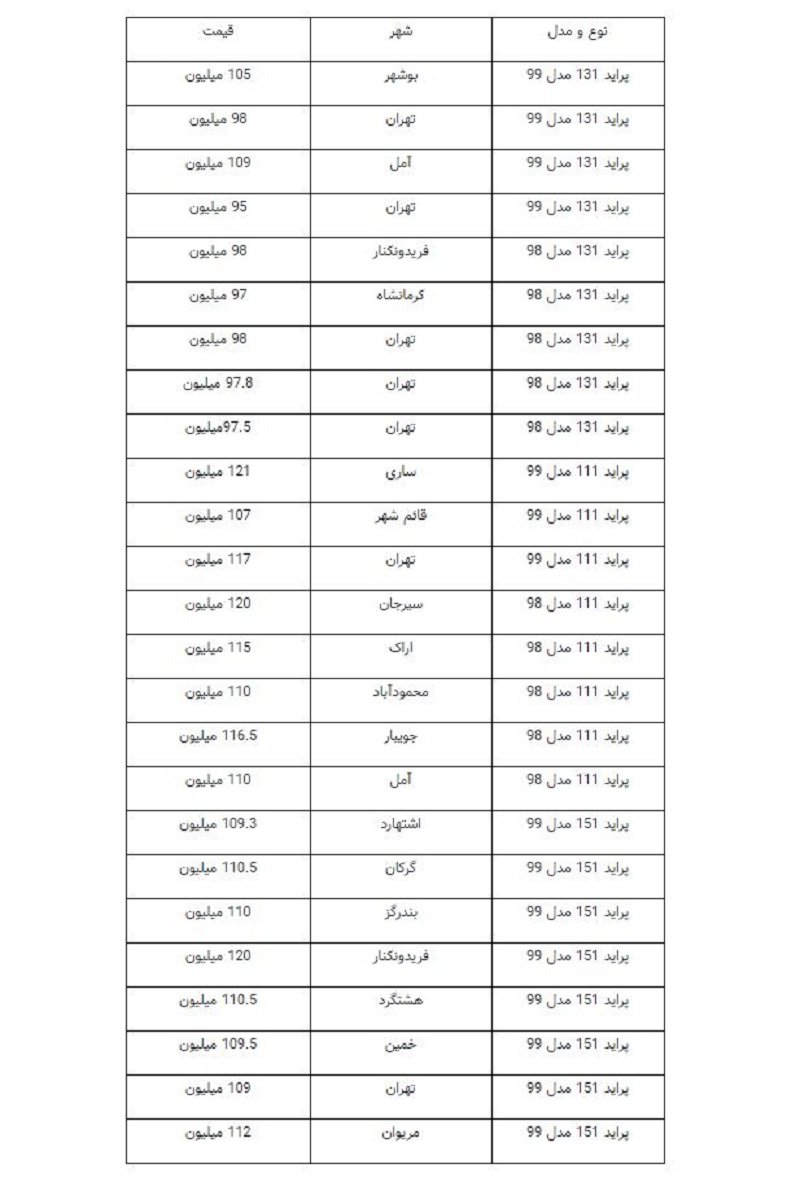 قیمت پراید