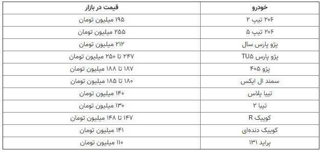 خودرو