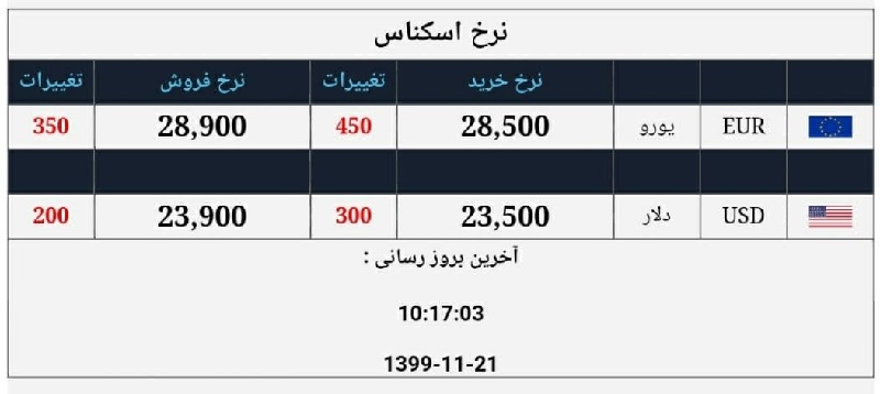 صرافی ملی 21 بهمن