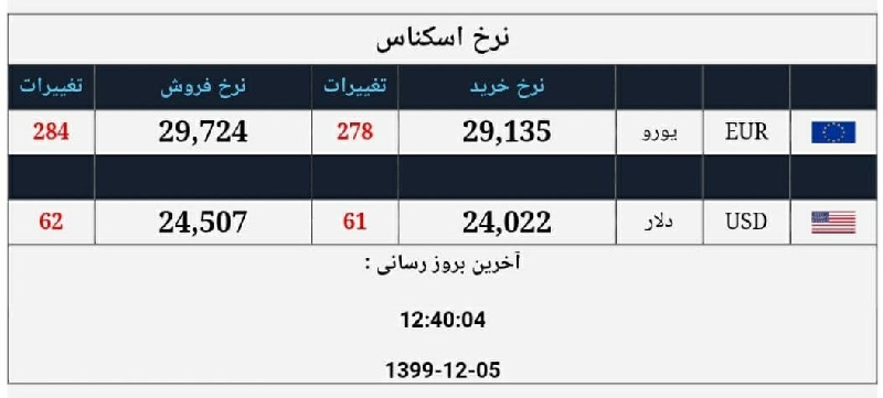 صرافی ملی 5 اسفند 3