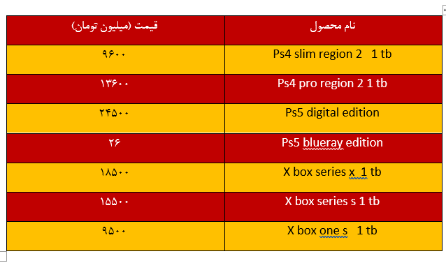 کنسول بازی