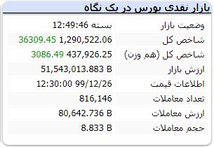 ببببببببببببببببببیییی