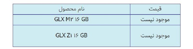 جی ال ایکس