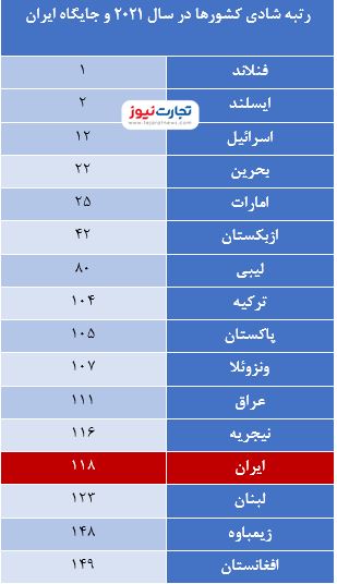 شادی